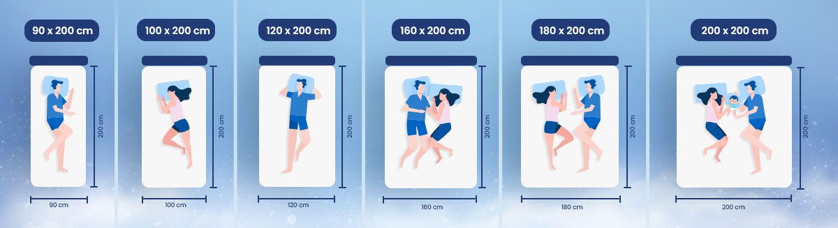 BANNER SIZE GUIDE 1200x327